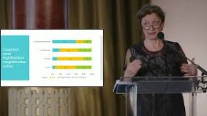 Váradi Judit: A zeneművészeti oktatás és a hangverseny-látogatás tapasztalatai és túlélési technikái az online térben